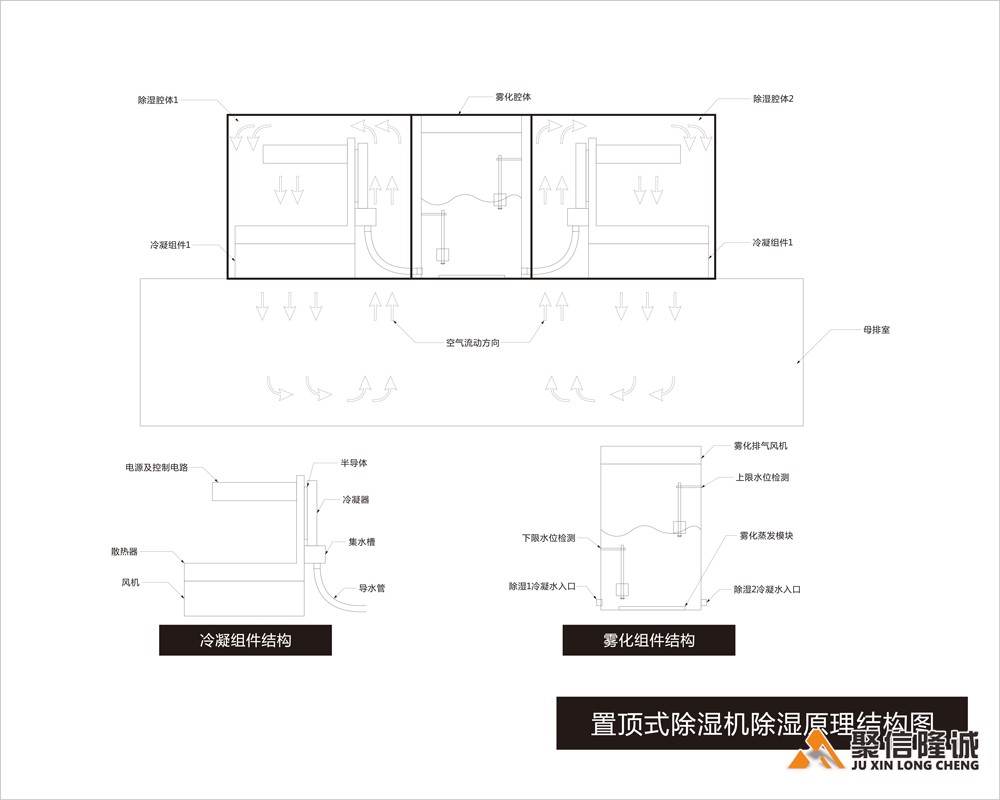 置顶式香蕉视频在线免费看机结构组成图_00.jpg